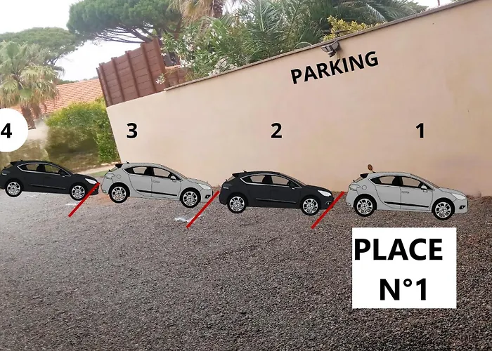 Hébergement de vacances Mazet De La Nartelle